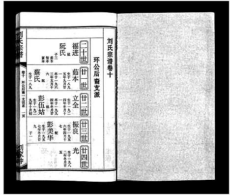 [下载][刘氏宗谱_15卷_含首2卷_刘氏宗谱]湖北.刘氏家谱_十二.pdf