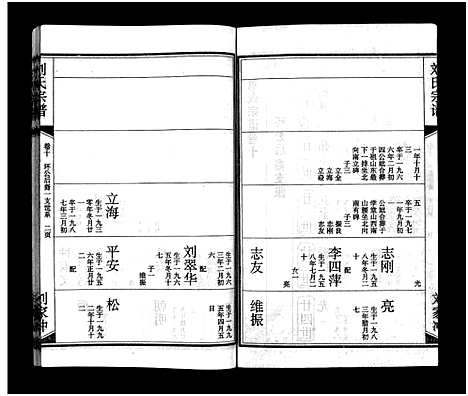 [下载][刘氏宗谱_15卷_含首2卷_刘氏宗谱]湖北.刘氏家谱_十二.pdf