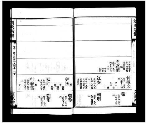 [下载][刘氏宗谱_15卷_含首2卷_刘氏宗谱]湖北.刘氏家谱_十二.pdf