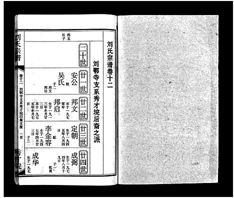 [下载][刘氏宗谱_15卷_含首2卷_刘氏宗谱]湖北.刘氏家谱_十四.pdf