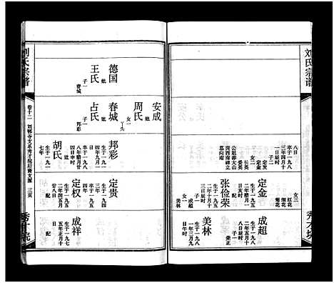 [下载][刘氏宗谱_15卷_含首2卷_刘氏宗谱]湖北.刘氏家谱_十四.pdf