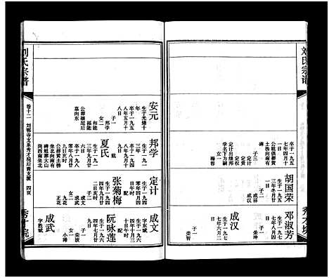 [下载][刘氏宗谱_15卷_含首2卷_刘氏宗谱]湖北.刘氏家谱_十四.pdf