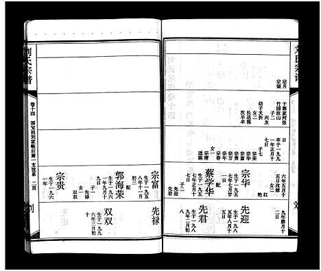 [下载][刘氏宗谱_15卷_含首2卷_刘氏宗谱]湖北.刘氏家谱_十六.pdf