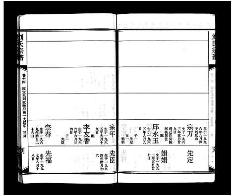 [下载][刘氏宗谱_15卷_含首2卷_刘氏宗谱]湖北.刘氏家谱_十六.pdf