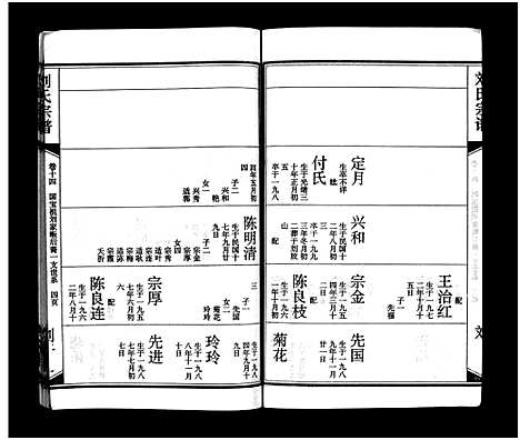 [下载][刘氏宗谱_15卷_含首2卷_刘氏宗谱]湖北.刘氏家谱_十六.pdf