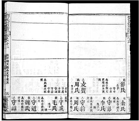 [下载][刘氏宗谱_15卷]湖北.刘氏家谱_四.pdf