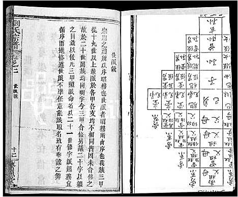 [下载][刘氏宗谱_15卷]湖北.刘氏家谱_八.pdf