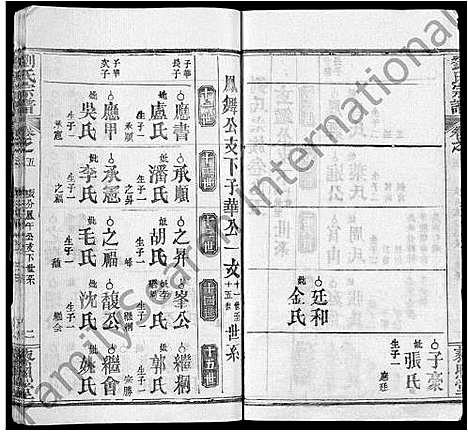 [下载][刘氏宗谱_15卷]湖北.刘氏家谱_十一.pdf