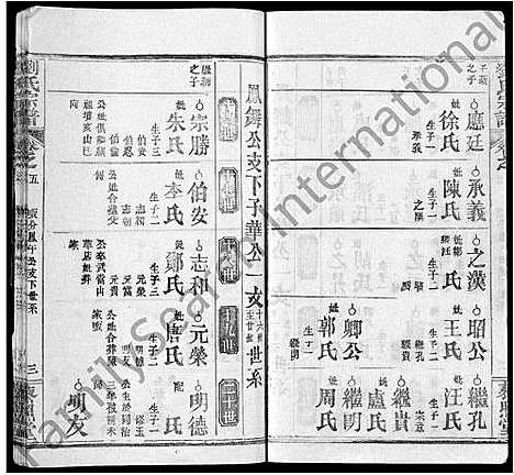 [下载][刘氏宗谱_15卷]湖北.刘氏家谱_十一.pdf