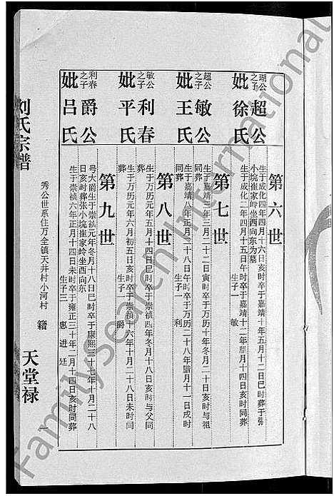 [下载][刘氏宗谱_16卷首1卷]湖北.刘氏家谱_九.pdf