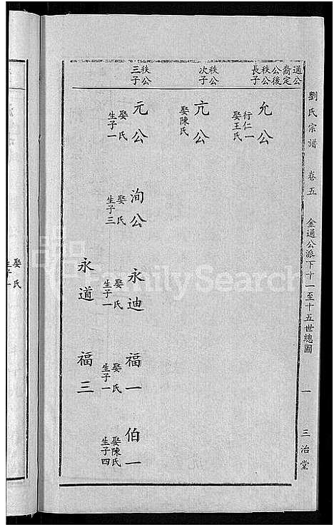 [下载][刘氏宗谱_16卷_刘氏合修大成宗谱_刘氏大成宗谱_刘氏宗谱]湖北.刘氏家谱_三.pdf