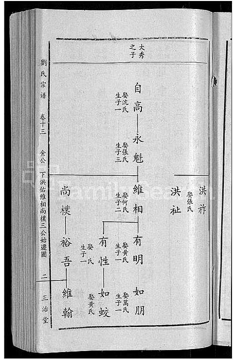 [下载][刘氏宗谱_16卷_刘氏合修大成宗谱_刘氏大成宗谱_刘氏宗谱]湖北.刘氏家谱_九.pdf