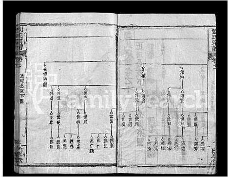 [下载][刘氏宗谱_17卷首2卷]湖北.刘氏家谱_五.pdf