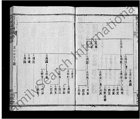 [下载][刘氏宗谱_17卷首2卷]湖北.刘氏家谱_八.pdf