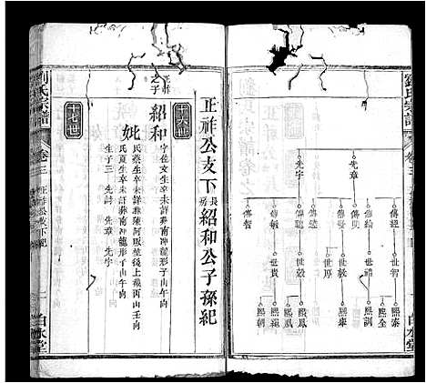 [下载][刘氏宗谱_17卷首3卷_刘氏宗谱]湖北.刘氏家谱_六.pdf