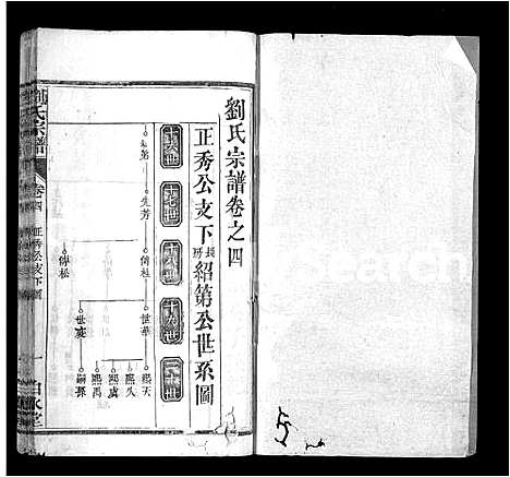 [下载][刘氏宗谱_17卷首3卷_刘氏宗谱]湖北.刘氏家谱_七.pdf