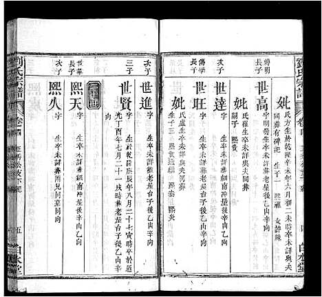 [下载][刘氏宗谱_17卷首3卷_刘氏宗谱]湖北.刘氏家谱_七.pdf