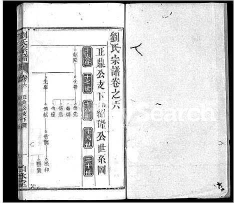 [下载][刘氏宗谱_17卷首3卷_刘氏宗谱]湖北.刘氏家谱_九.pdf