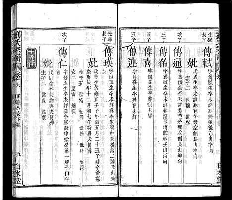 [下载][刘氏宗谱_17卷首3卷_刘氏宗谱]湖北.刘氏家谱_九.pdf