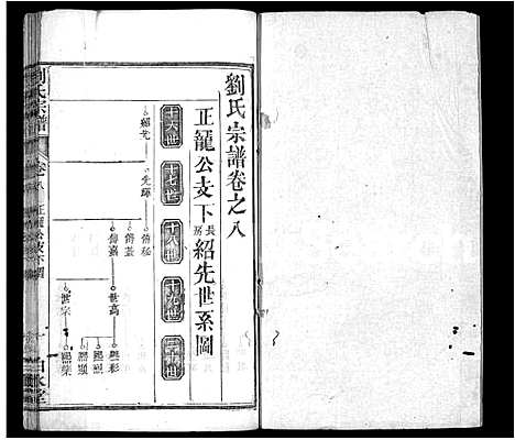 [下载][刘氏宗谱_17卷首3卷_刘氏宗谱]湖北.刘氏家谱_十一.pdf