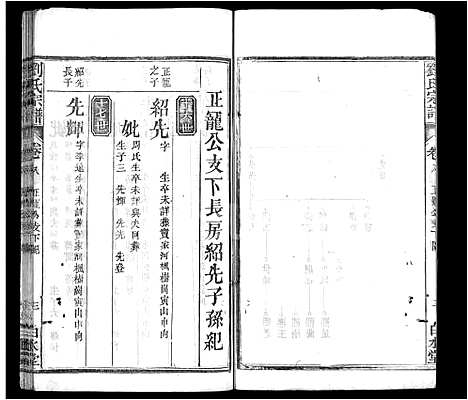 [下载][刘氏宗谱_17卷首3卷_刘氏宗谱]湖北.刘氏家谱_十一.pdf