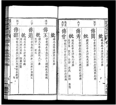 [下载][刘氏宗谱_17卷首3卷_刘氏宗谱]湖北.刘氏家谱_十一.pdf