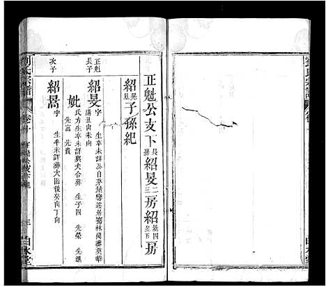 [下载][刘氏宗谱_17卷首3卷_刘氏宗谱]湖北.刘氏家谱_十二.pdf