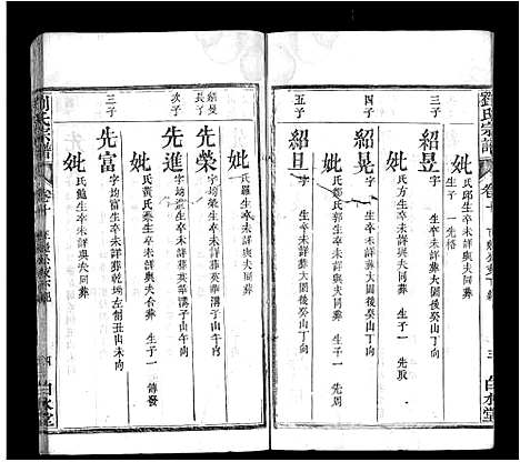 [下载][刘氏宗谱_17卷首3卷_刘氏宗谱]湖北.刘氏家谱_十二.pdf