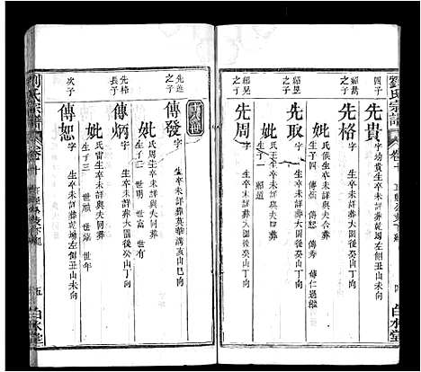 [下载][刘氏宗谱_17卷首3卷_刘氏宗谱]湖北.刘氏家谱_十二.pdf