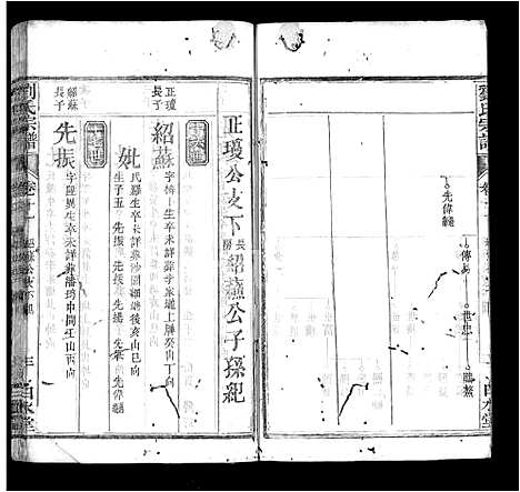 [下载][刘氏宗谱_17卷首3卷_刘氏宗谱]湖北.刘氏家谱_十三.pdf