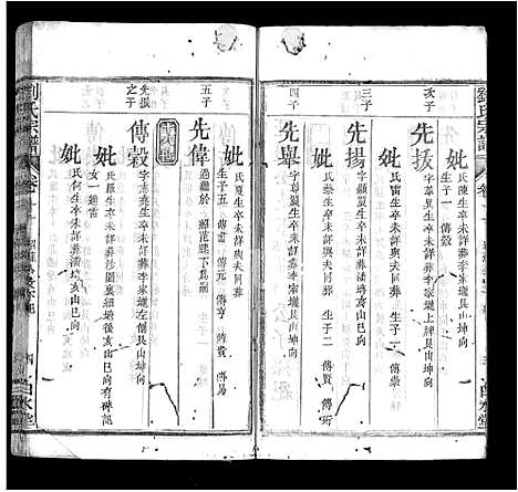 [下载][刘氏宗谱_17卷首3卷_刘氏宗谱]湖北.刘氏家谱_十三.pdf