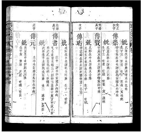 [下载][刘氏宗谱_17卷首3卷_刘氏宗谱]湖北.刘氏家谱_十三.pdf