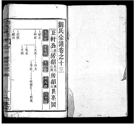 [下载][刘氏宗谱_17卷首3卷_刘氏宗谱]湖北.刘氏家谱_十五.pdf