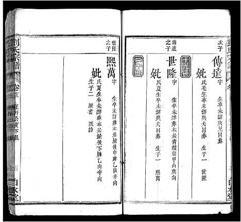 [下载][刘氏宗谱_17卷首3卷_刘氏宗谱]湖北.刘氏家谱_十五.pdf