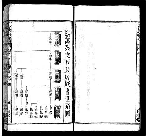 [下载][刘氏宗谱_17卷首3卷_刘氏宗谱]湖北.刘氏家谱_十五.pdf