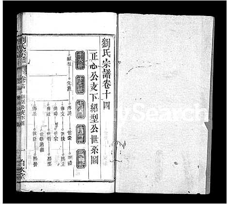 [下载][刘氏宗谱_17卷首3卷_刘氏宗谱]湖北.刘氏家谱_十六.pdf