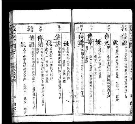 [下载][刘氏宗谱_17卷首3卷_刘氏宗谱]湖北.刘氏家谱_十六.pdf