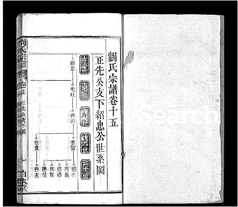 [下载][刘氏宗谱_17卷首3卷_刘氏宗谱]湖北.刘氏家谱_十七.pdf