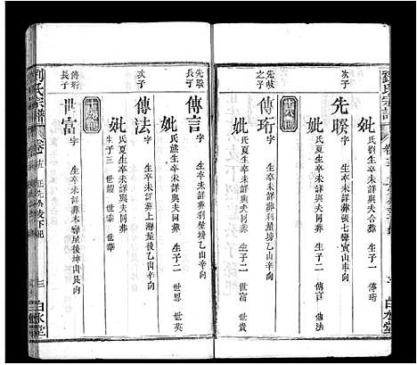 [下载][刘氏宗谱_17卷首3卷_刘氏宗谱]湖北.刘氏家谱_十七.pdf