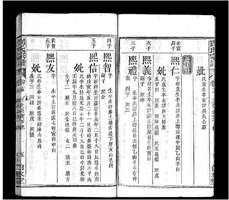 [下载][刘氏宗谱_17卷首3卷_刘氏宗谱]湖北.刘氏家谱_十七.pdf