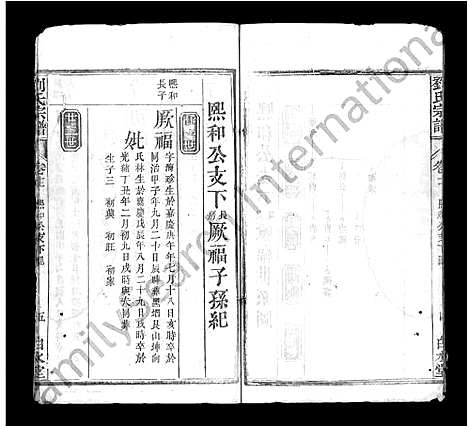 [下载][刘氏宗谱_17卷首3卷_刘氏宗谱]湖北.刘氏家谱_十九.pdf