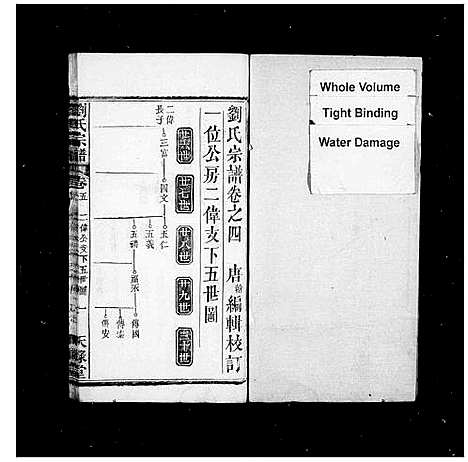 [下载][刘氏宗谱_17卷首3卷]湖北.刘氏家谱_二.pdf