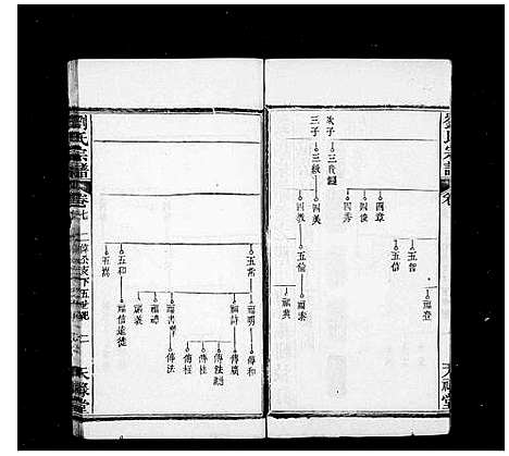 [下载][刘氏宗谱_17卷首3卷]湖北.刘氏家谱_二.pdf