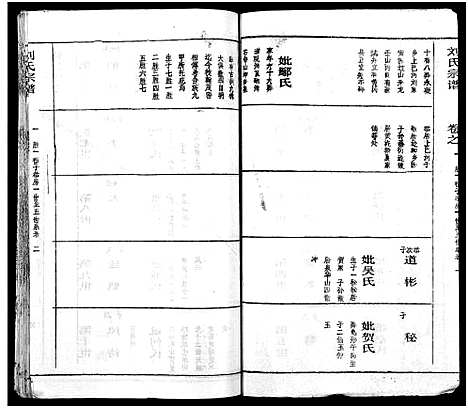 [下载][刘氏宗谱_19卷及卷首2_黄冈刘氏宗谱]湖北.刘氏家谱_三.pdf