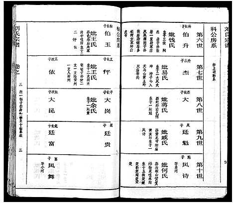 [下载][刘氏宗谱_19卷及卷首2_黄冈刘氏宗谱]湖北.刘氏家谱_三.pdf