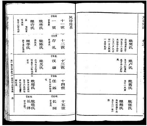 [下载][刘氏宗谱_19卷及卷首2_黄冈刘氏宗谱]湖北.刘氏家谱_三.pdf