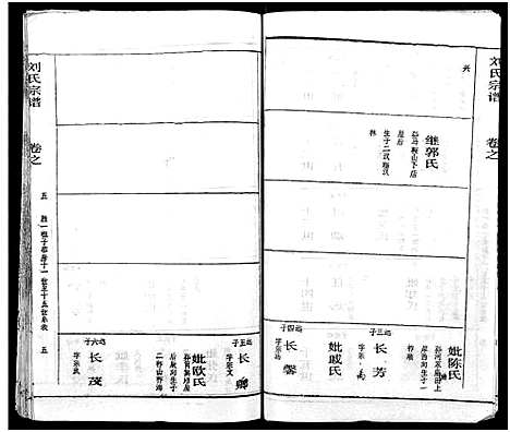 [下载][刘氏宗谱_19卷及卷首2_黄冈刘氏宗谱]湖北.刘氏家谱_三.pdf