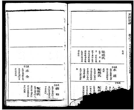 [下载][刘氏宗谱_19卷及卷首2_黄冈刘氏宗谱]湖北.刘氏家谱_四.pdf