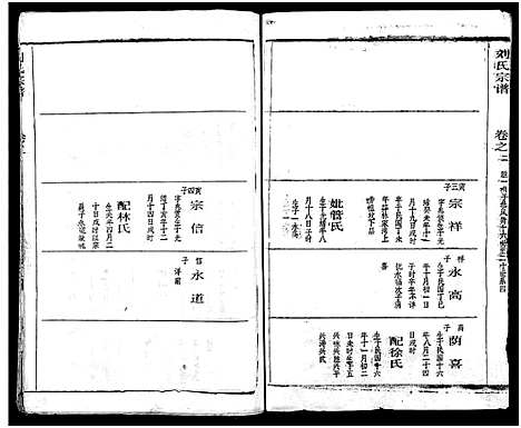 [下载][刘氏宗谱_19卷及卷首2_黄冈刘氏宗谱]湖北.刘氏家谱_四.pdf