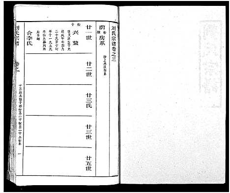 [下载][刘氏宗谱_19卷及卷首2_黄冈刘氏宗谱]湖北.刘氏家谱_七.pdf